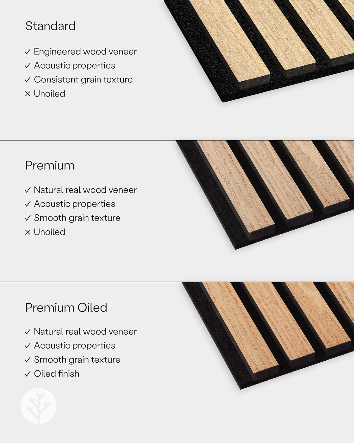 Luxury American Oak Acoustic Slat Wood Wall Panels | Original Slatpanel®
