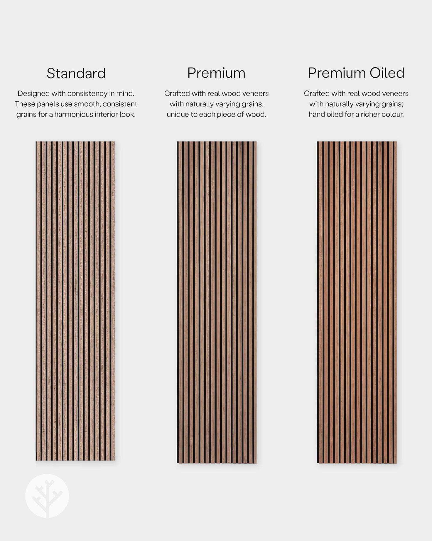 Luxury American Walnut Acoustic Slat Wood Wall Panels | Original Slatpanel®