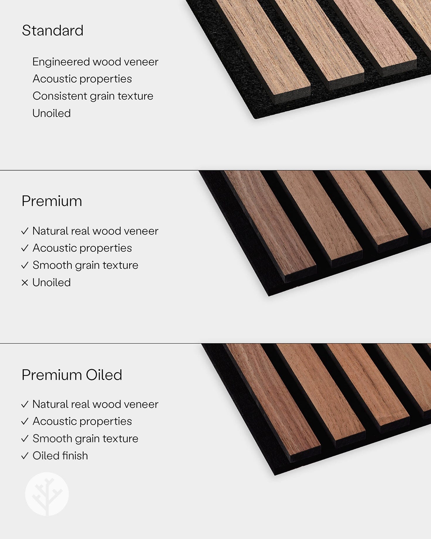 Luxury American Walnut Acoustic Slat Wood Wall Panels | Original Slatpanel®